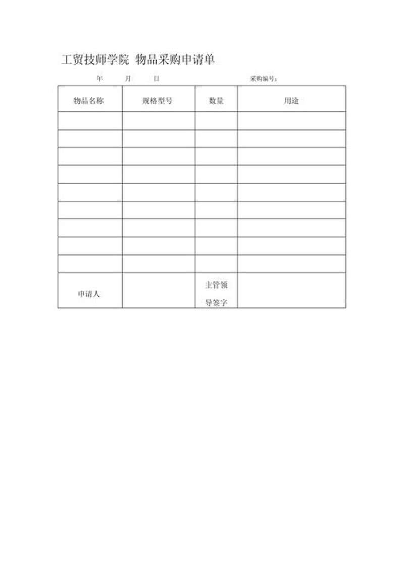 工业品贸易现状透视与解析